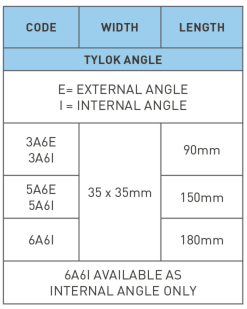 Tylok Angle